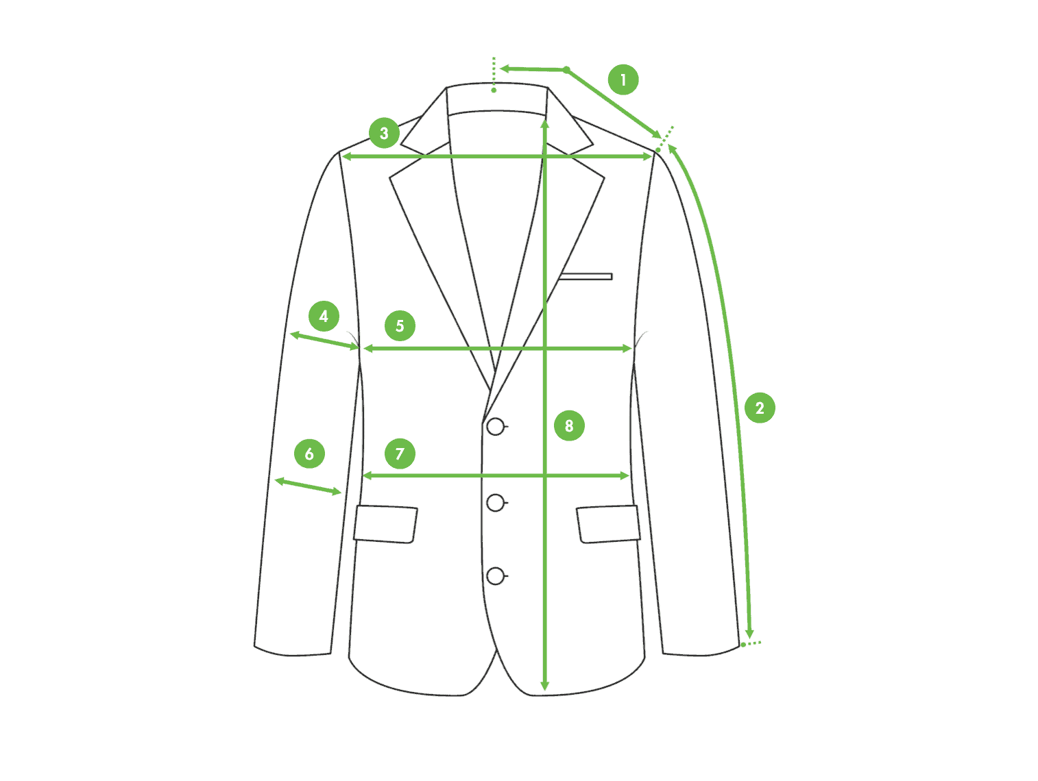 How to measure a Jacket - Kiwi Sizing - Improve conversion and lower returns.