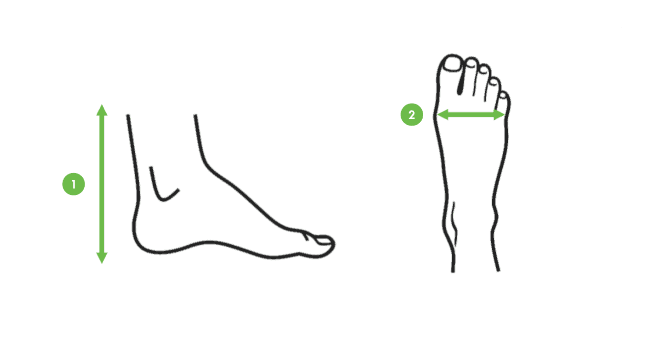 Steps to measure feet length for the perfect fitting shoes. This will help you measure shoes properly and get a comfortable pair